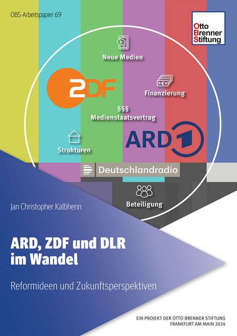 ARD, ZDF und DLR im Wandel ARD, ZDF und DLR im Wandel