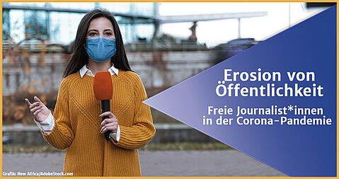 Grafik zu Erosion von Öffentlichkeit Freie Journalist*innen in der Corona-Pandemie