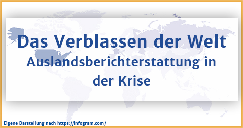 Grafik zum OBS-Arbeitspapier 53: Das Verblassen der Welt – Auslandsberichterstattung in der Krise