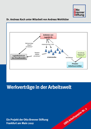 Werkverträge in der Arbeitswelt Werkverträge in der Arbeitswelt