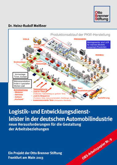 Logistik- und Entwicklungsdienstleister in der deutschen Automobilindustrie Logistik- und Entwicklungsdienstleister in der deutschen Automobilindustrie